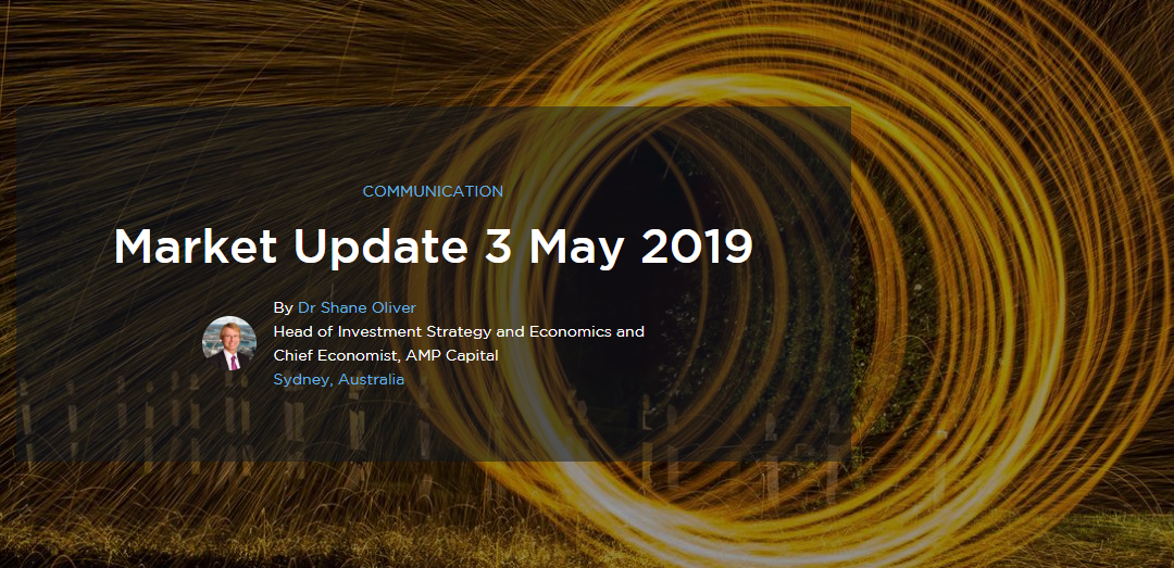 Market Update 3 May 2019