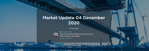Market Update 04 December 2020