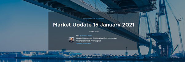 Market Update 15 January 2021