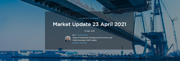 Market Update 23 April 2021