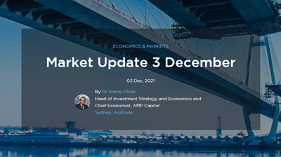 Market Update 3 December 2021
