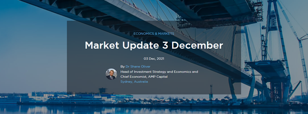 Market Update 3 December 2021