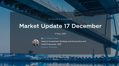 Market Update 17 December 2021