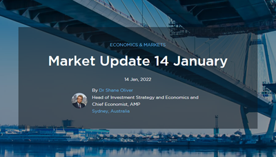 Market Update 14 January 2022