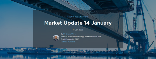 Market Update 14 January 2022