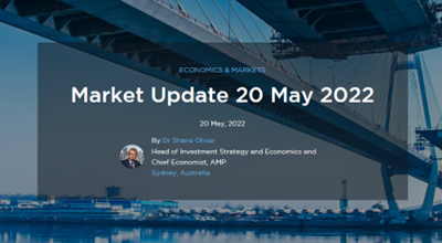 Market Update 20 May 2022