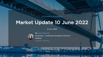 Market Update 10 June 2022