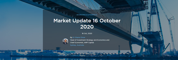 Market Update 16 October 2020
