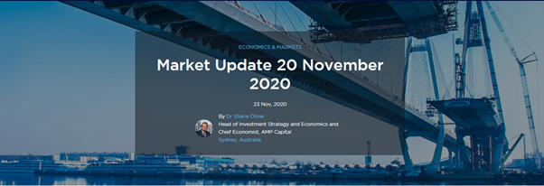 Market Update 20 November 2020