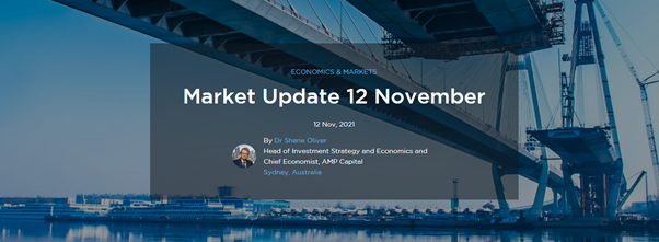 Market Update 12 November 2021