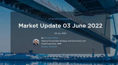 Market Update 03 June 2022
