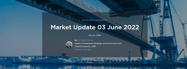 Market Update 03 June 2022